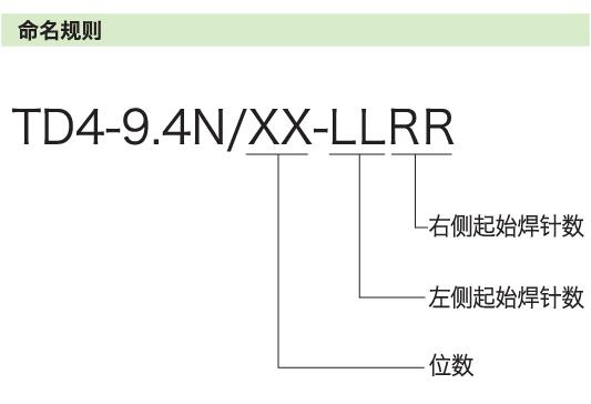 常見的接線端子命名規(guī)則、類型及連接方式的介紹